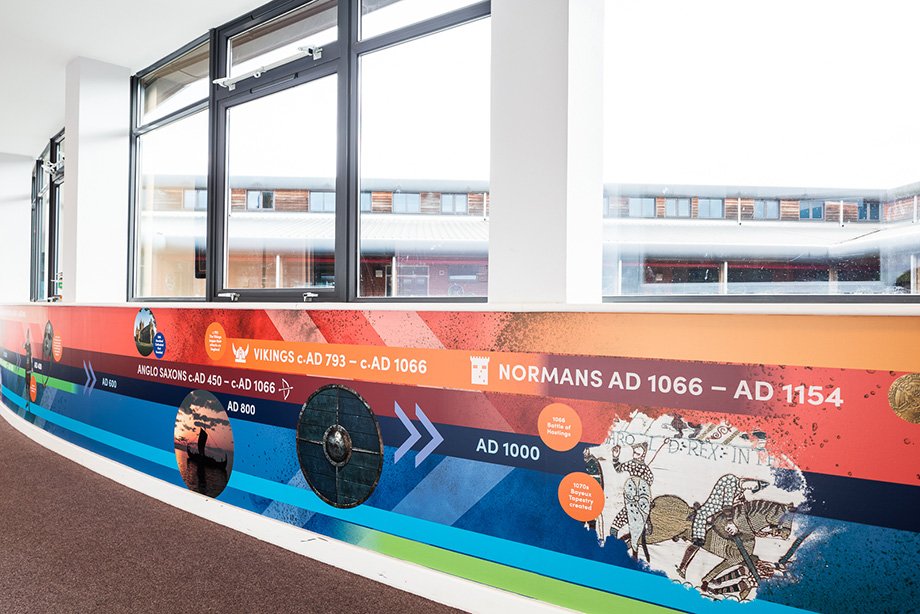 Riverside primary school history timeline