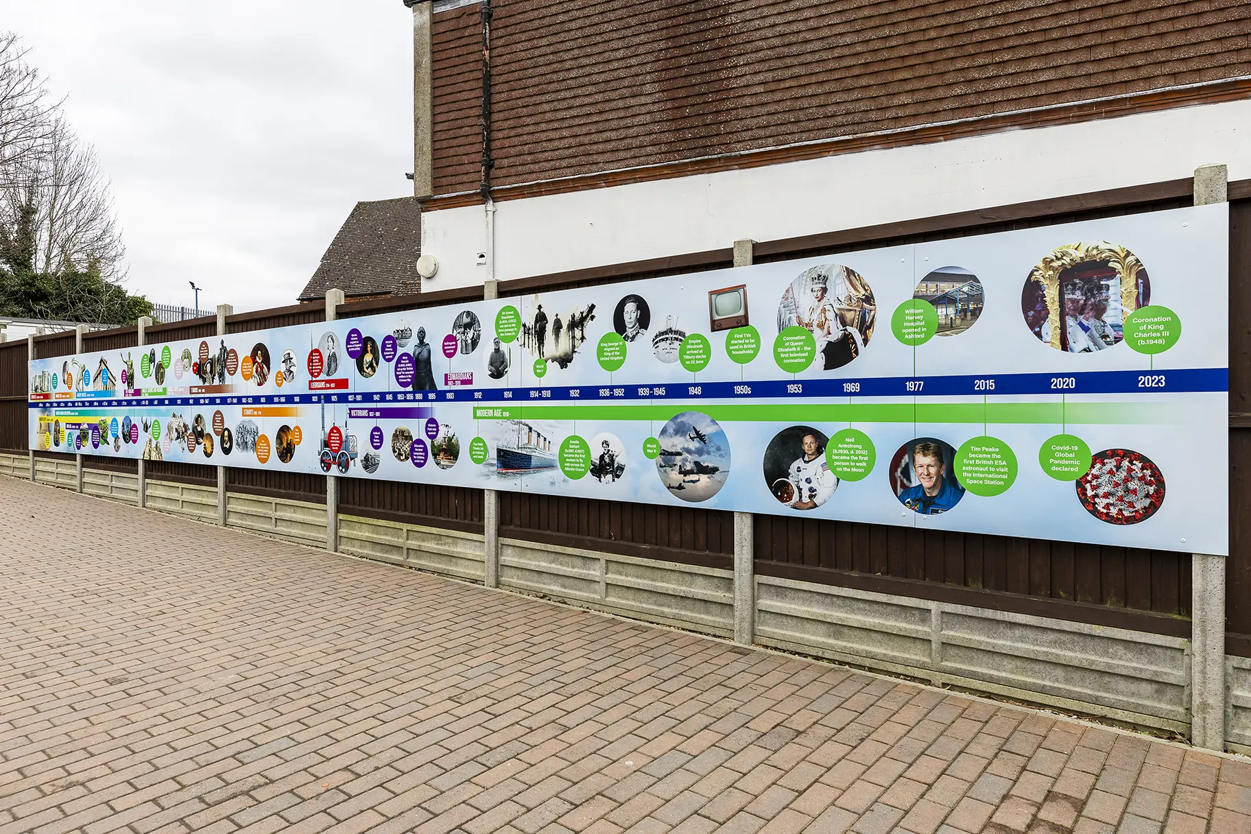 victoria road primary outdoor timeline wall art