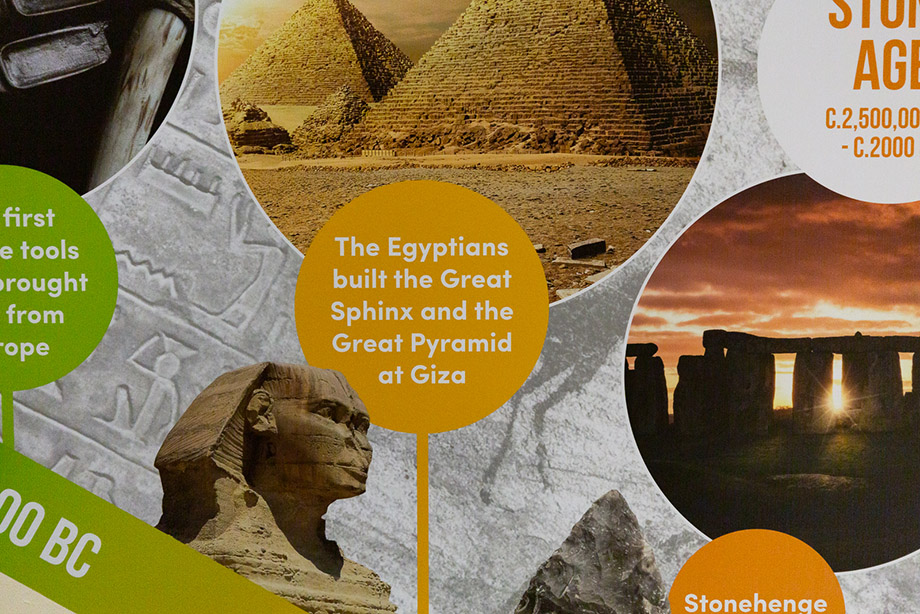 St Michaels East Wickham school wall art