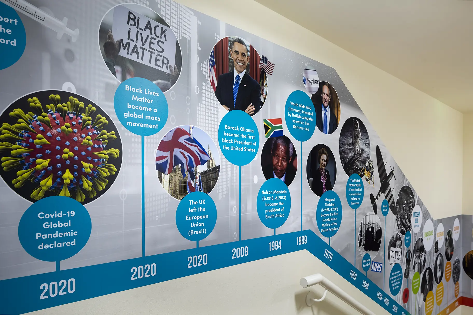 St Michaels East Wickham school wall art