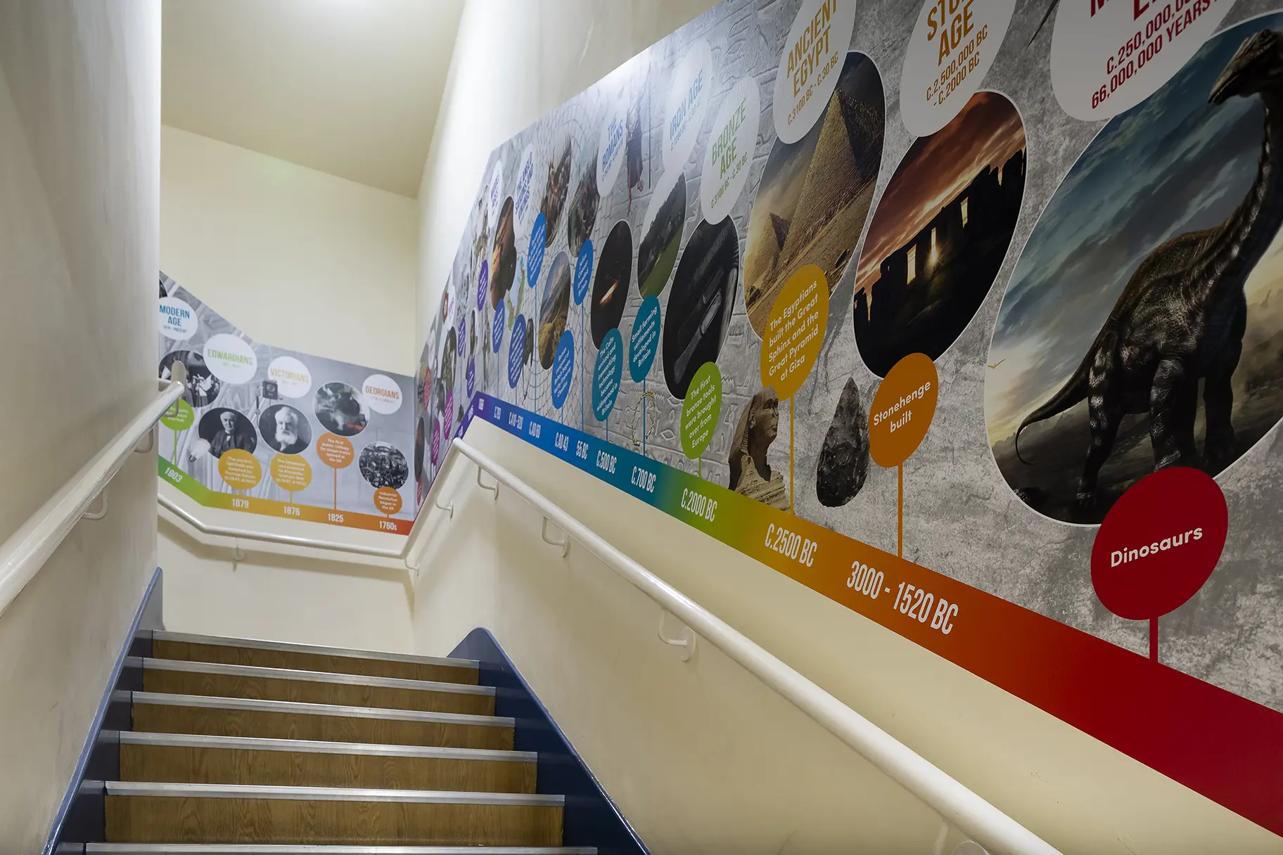 St Michaels East Wickham school wall art