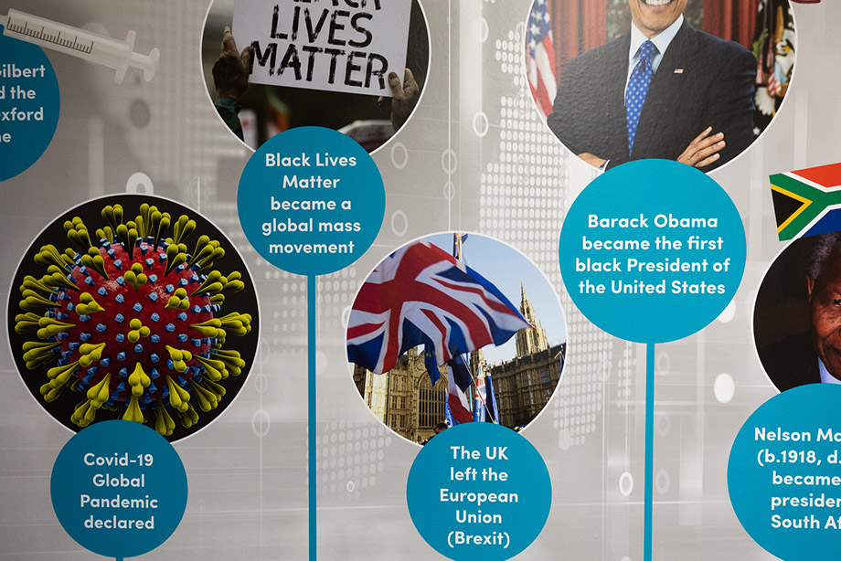 St Michaels East Wickham school wall art