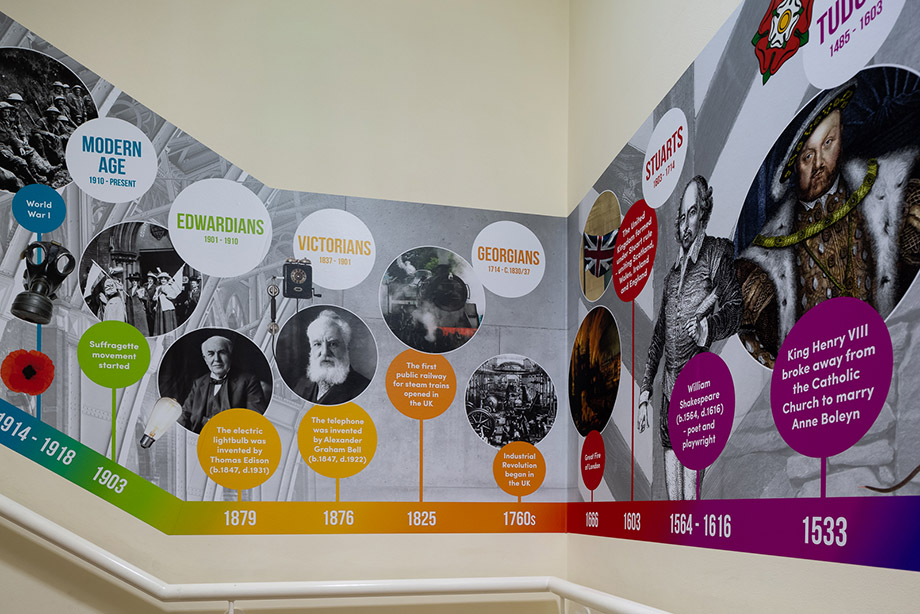 St Michaels East Wickham school wall art