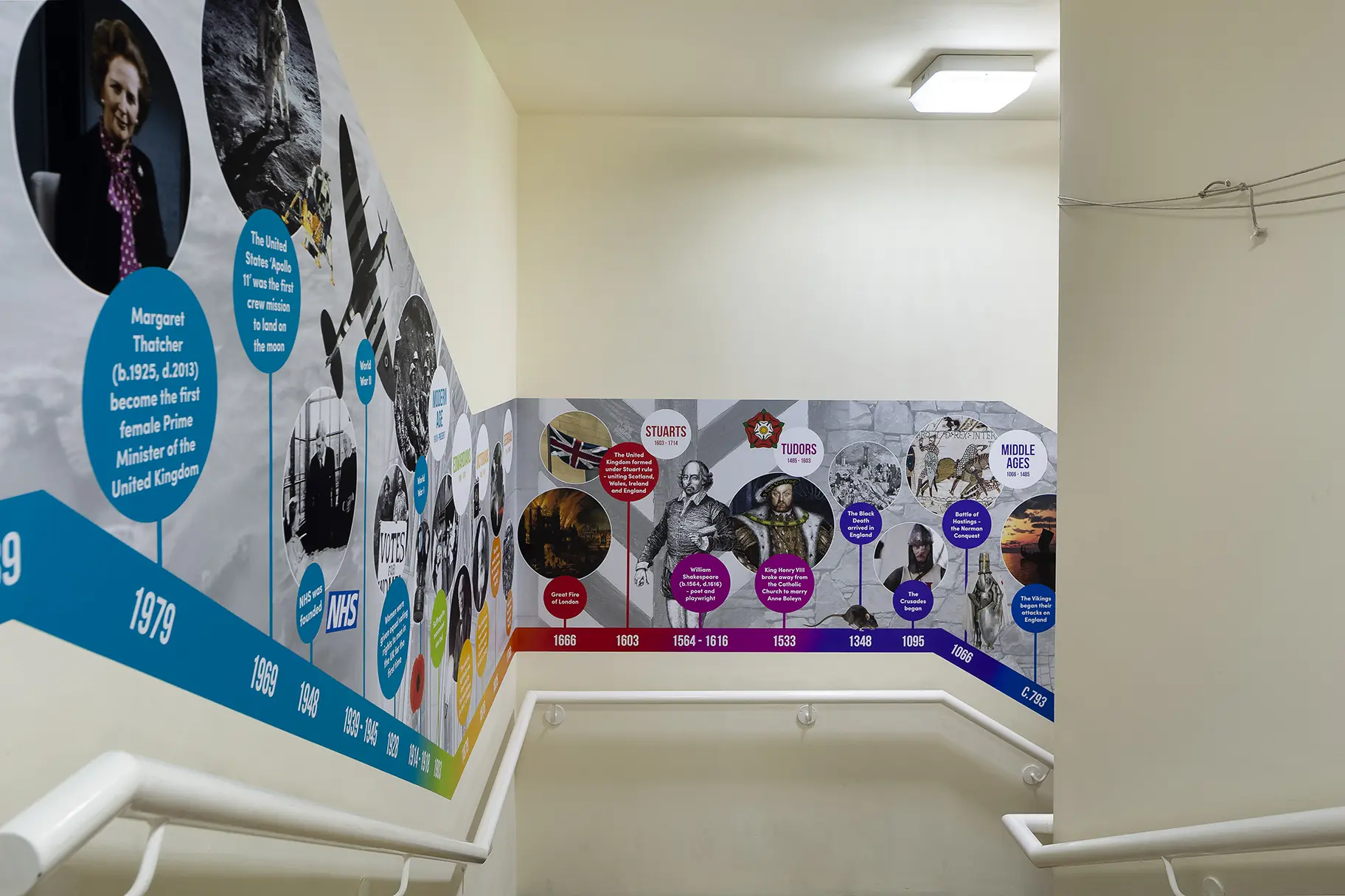 St Michaels East Wickham school wall art