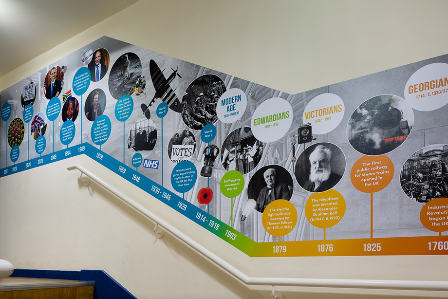 St Michaels East Wickham school wall art