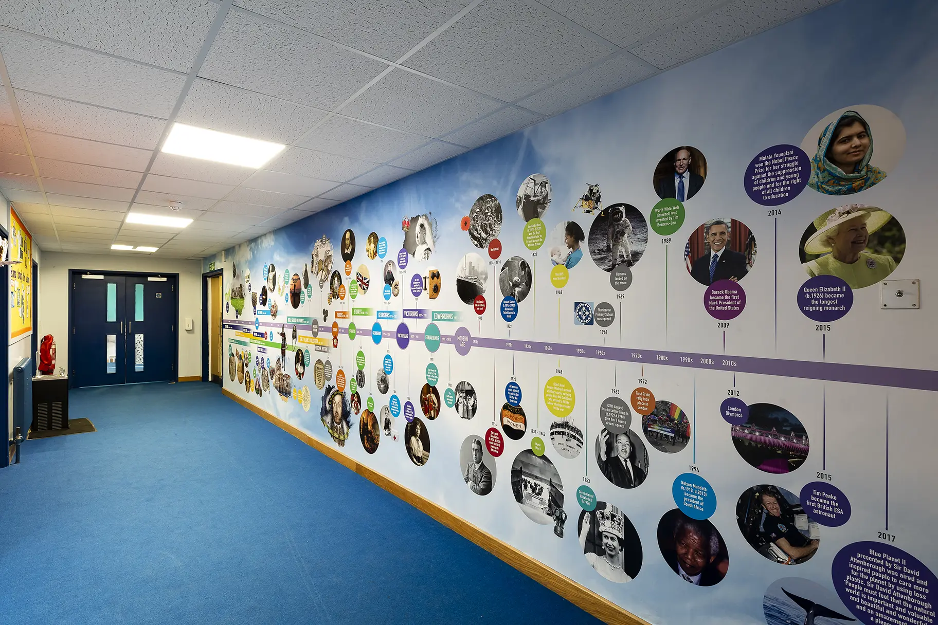 Plumberow timeline wall art