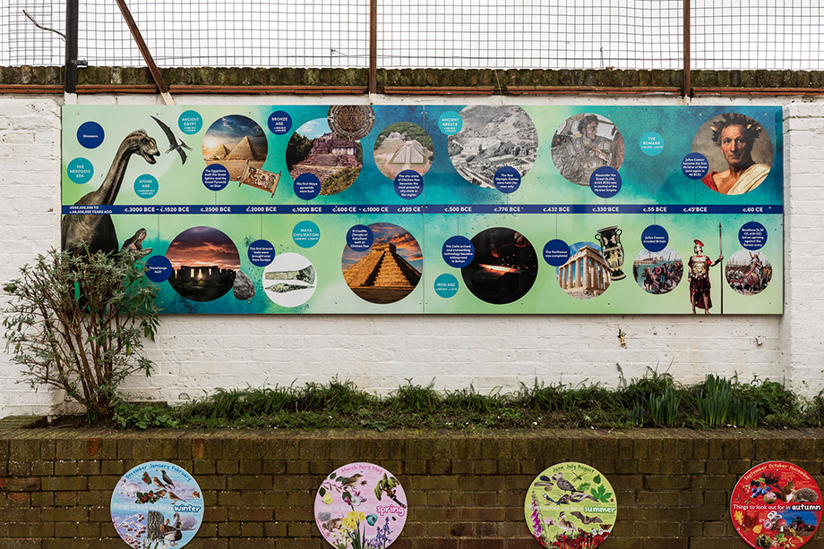 Tudor primary external timeline wall art