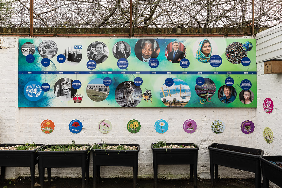 Tudor primary external timeline wall art
