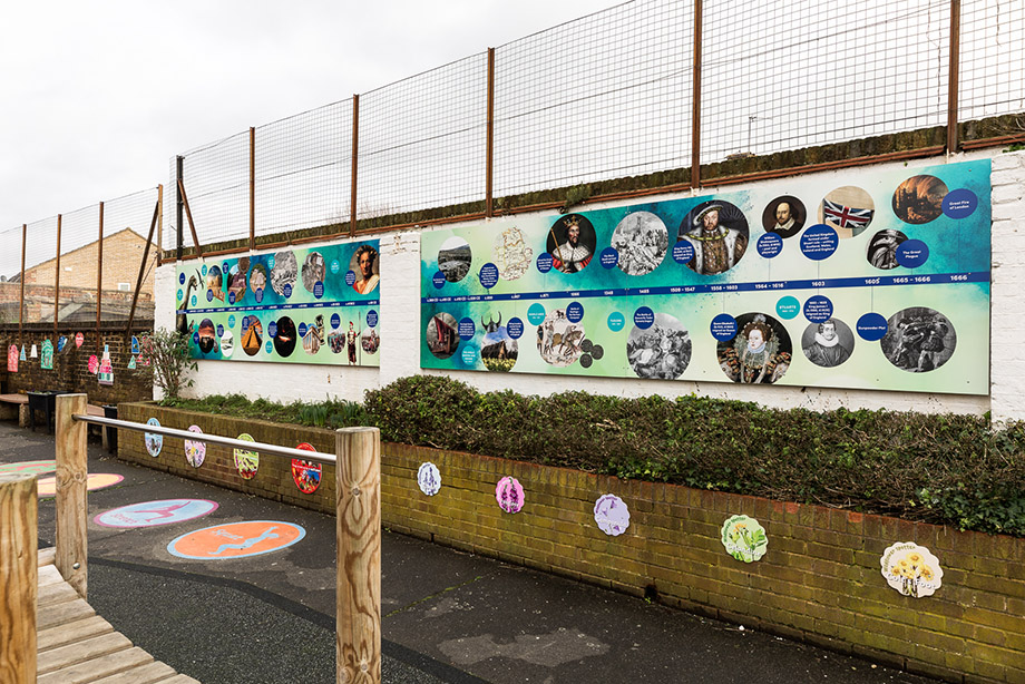 Tudor primary external timeline wall art