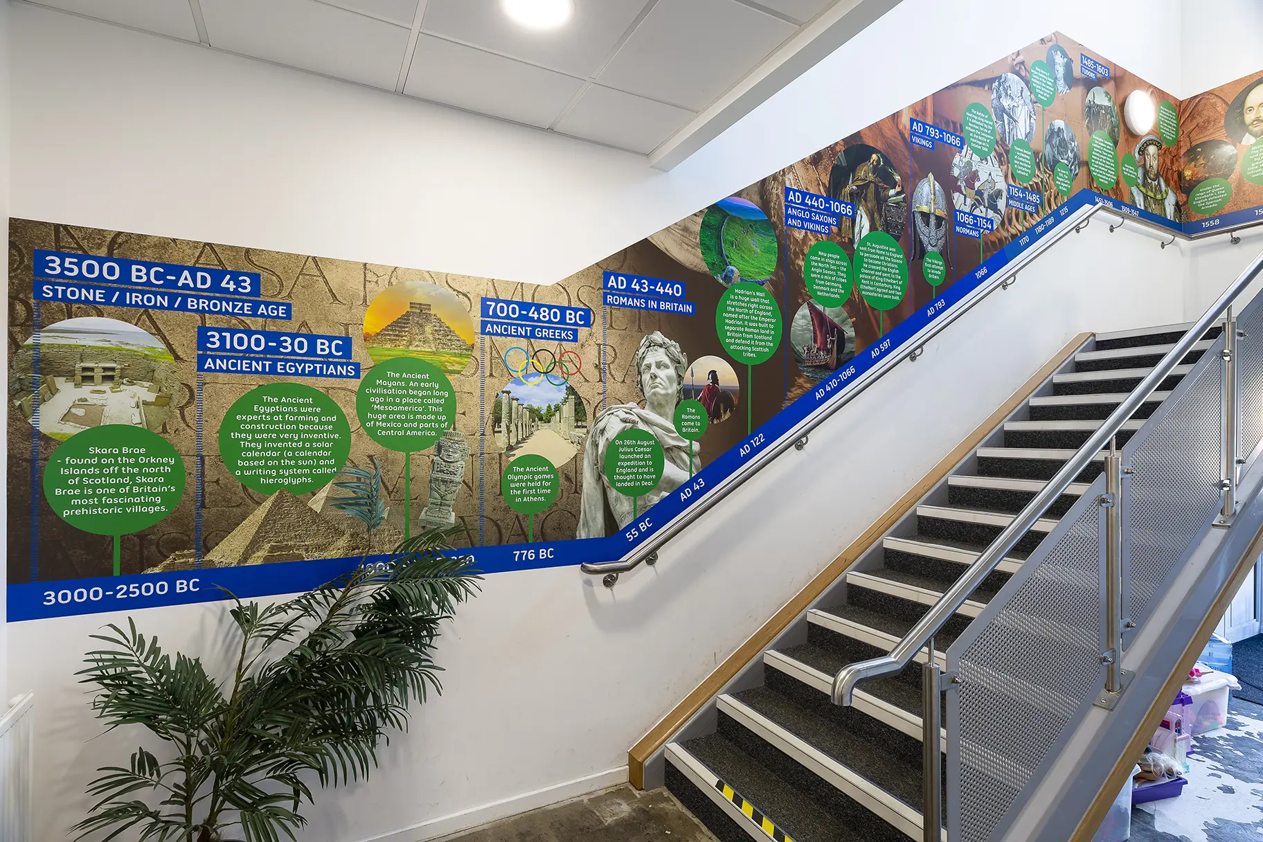 Priory fields history timeline wall art