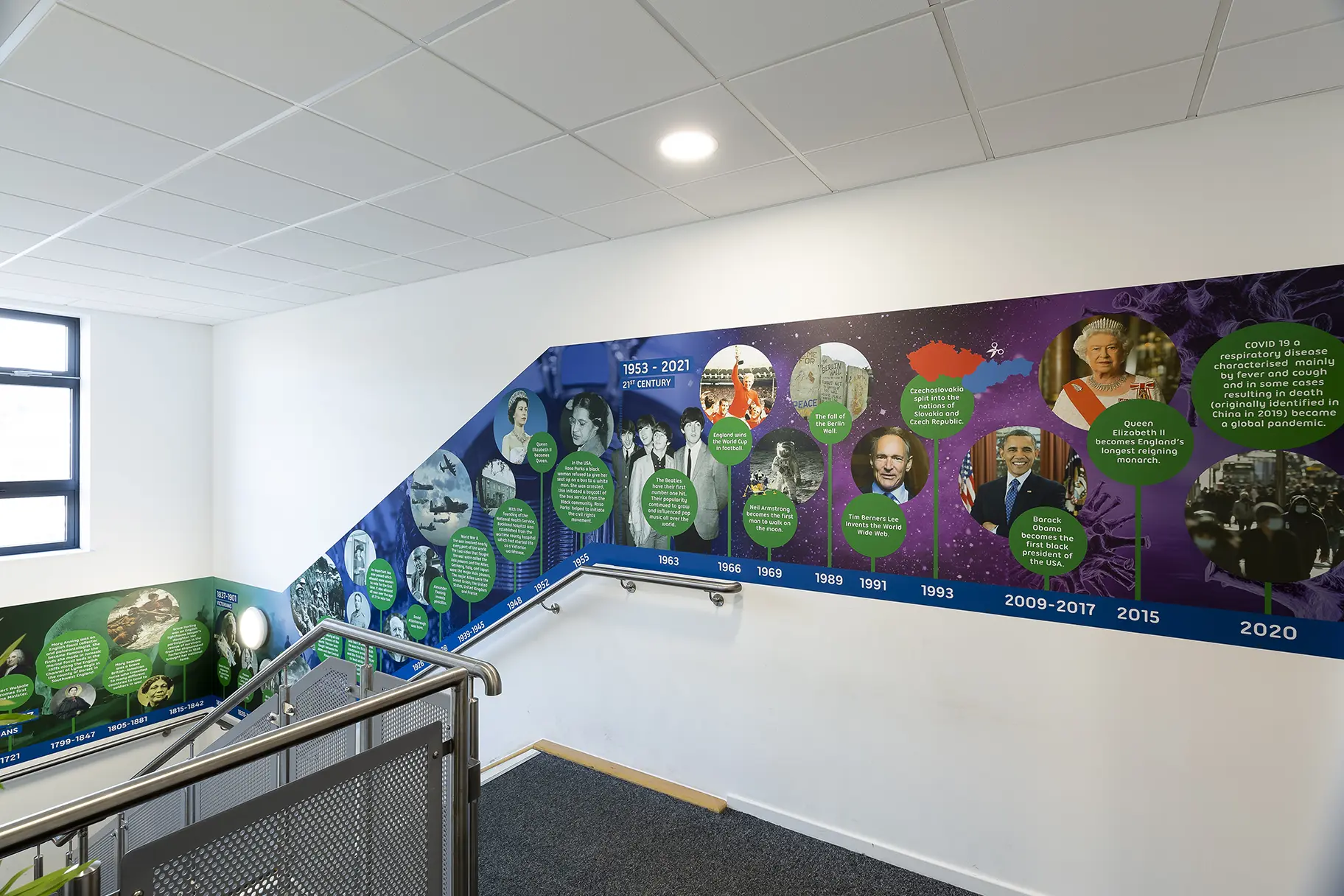 Priory fields history timeline wall art