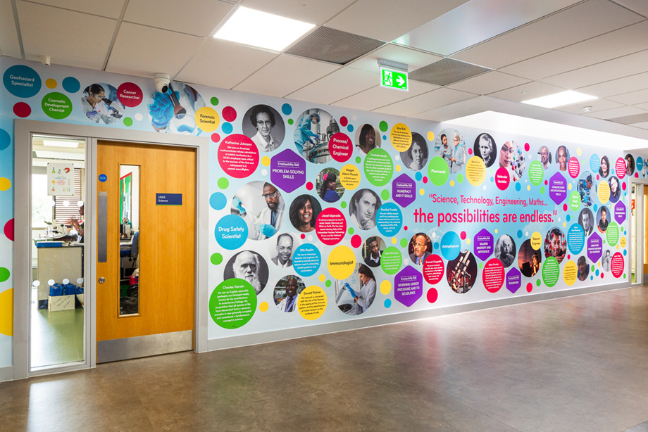 The highfield stem wall art