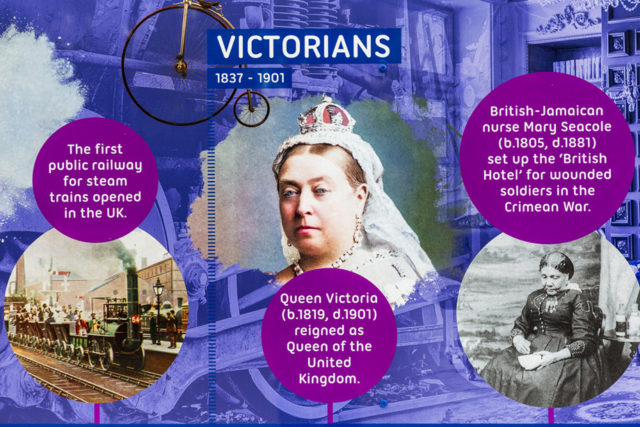 Painters Ash primary school outdoor timeline wall art