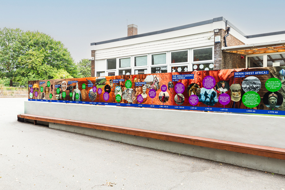 Painters Ash primary school outdoor timeline wall art