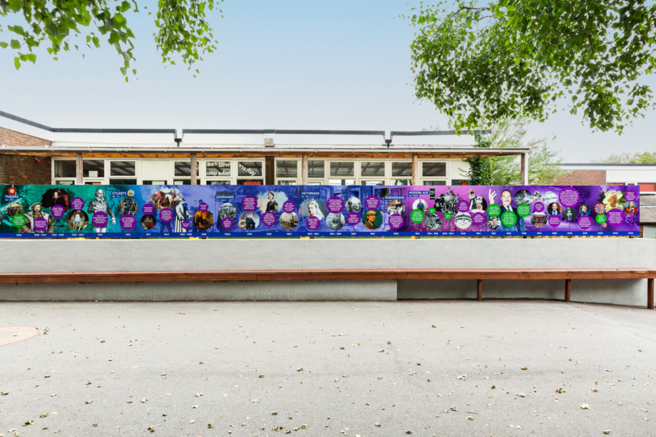 Painters Ash primary school outdoor timeline wall art