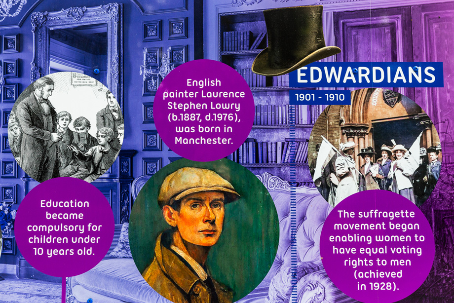 Painters Ash primary school outdoor timeline wall art