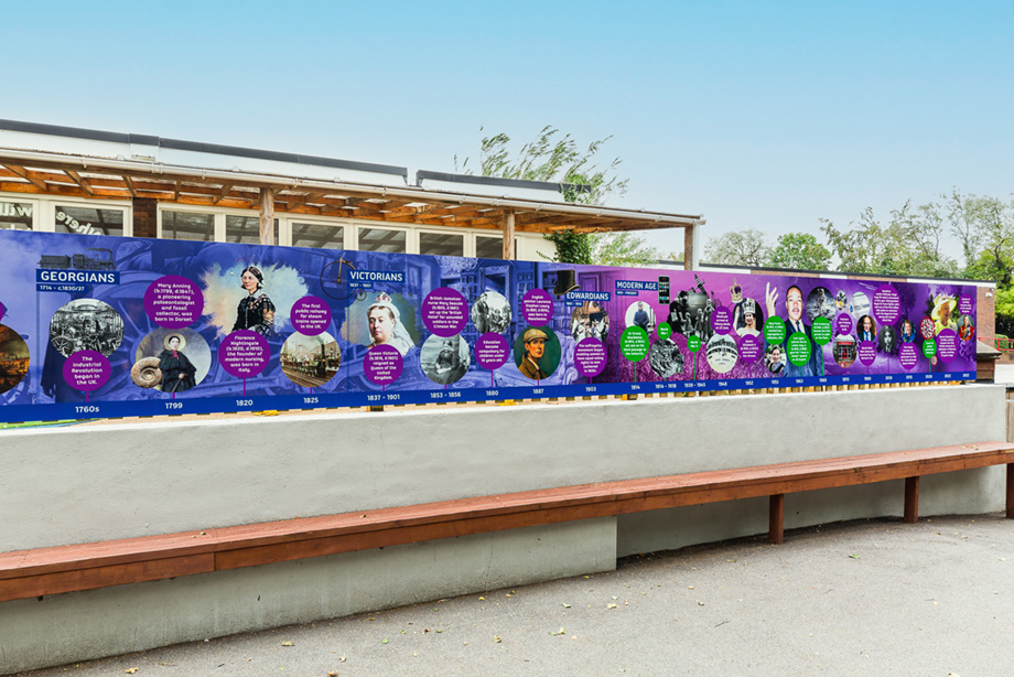 Painters Ash primary school outdoor timeline wall art