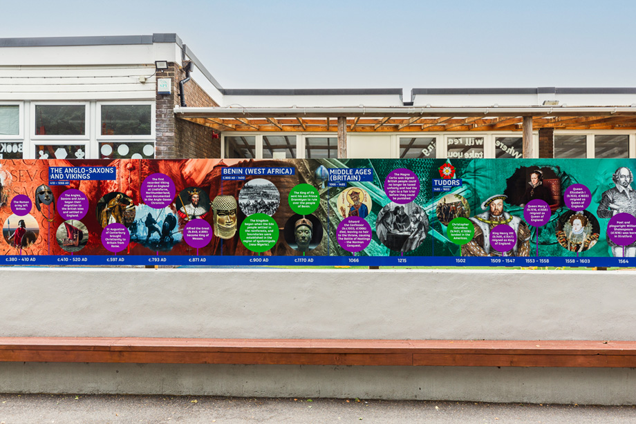 Painters Ash primary school outdoor timeline wall art