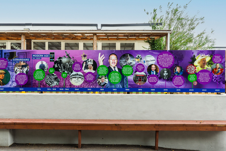 Painters Ash primary school outdoor timeline wall art