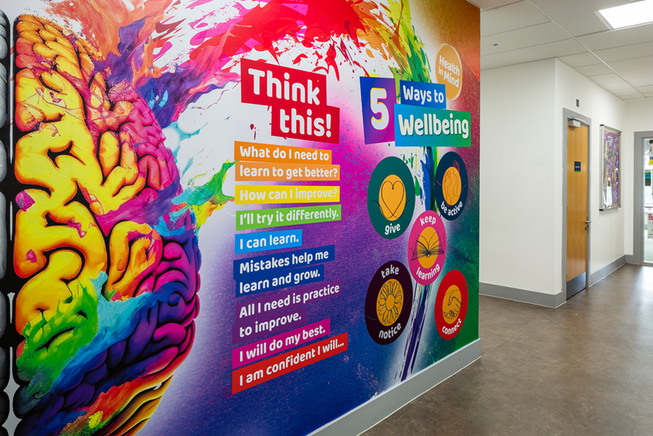 the highfield wellbeing wall art