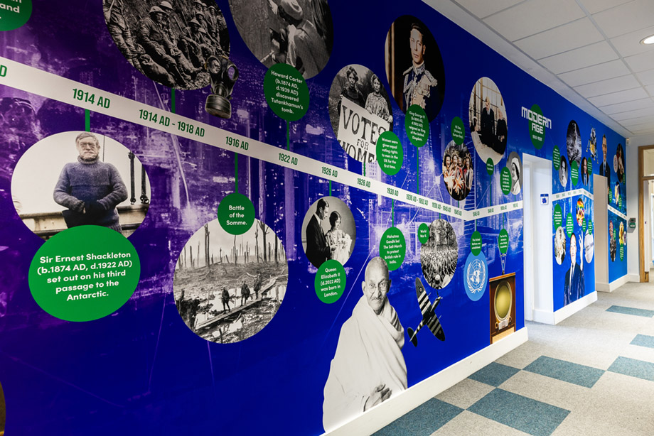 Burwell village history timeline wall art