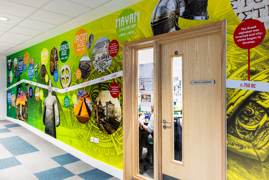 Burwell village history timeline wall art