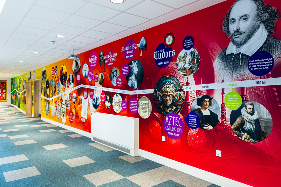 Burwell village history timeline wall art