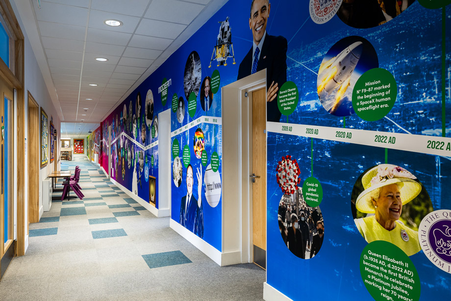 Burwell village history timeline wall art