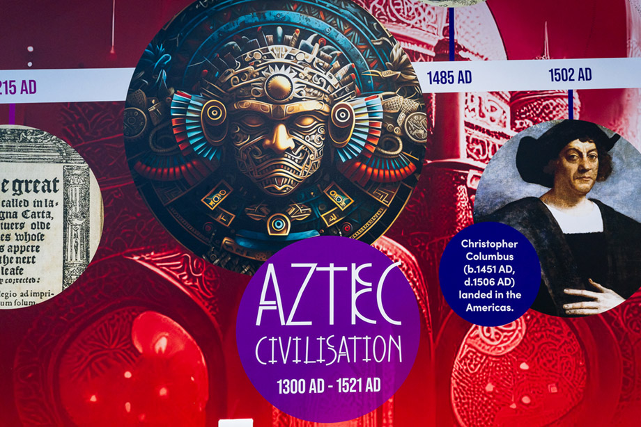 Burwell village history timeline wall art