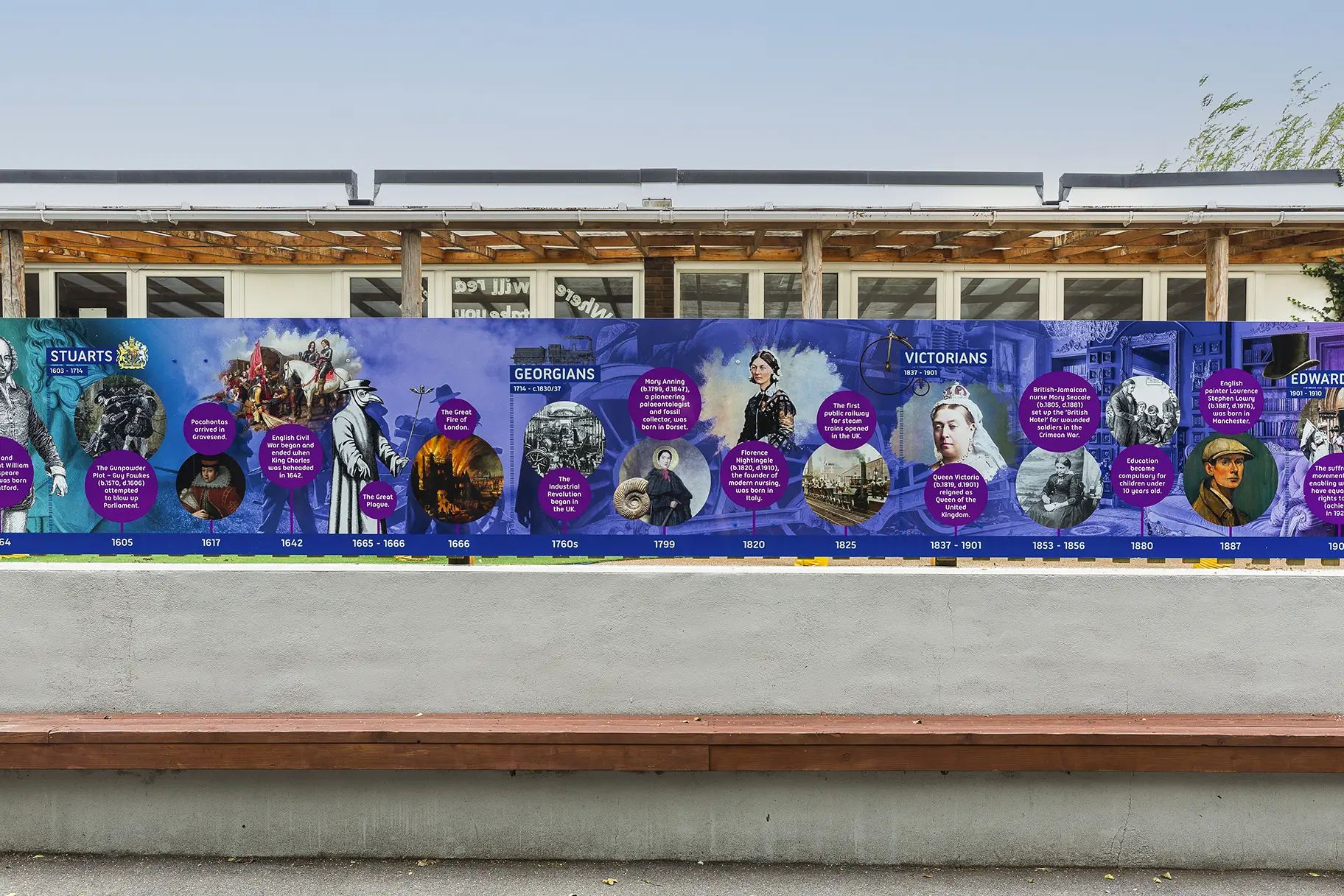 Painters Ash primary school outdoor timeline wall art