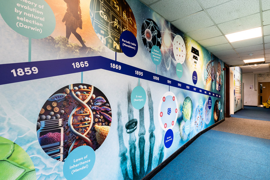 Davison CE High School for Girls