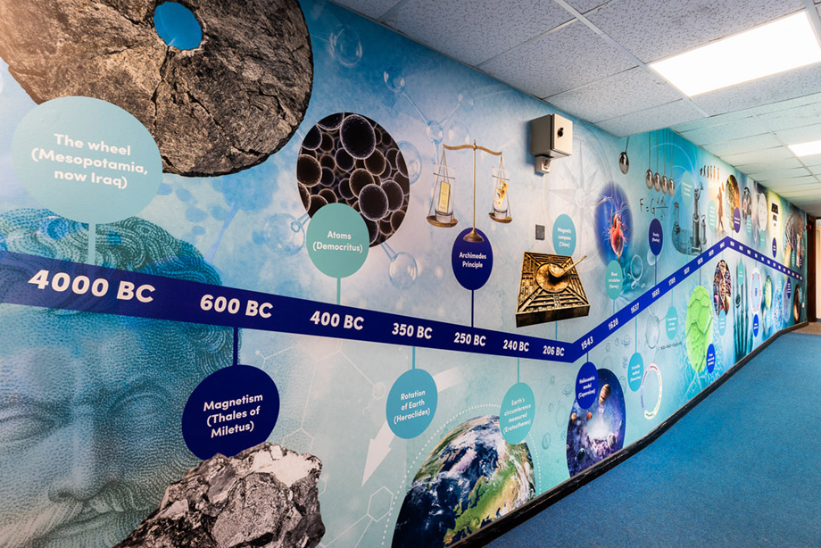 Davison high science timeline wall art