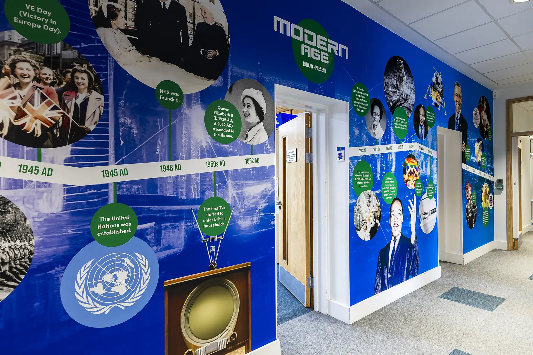 Burwell village history timeline wall art