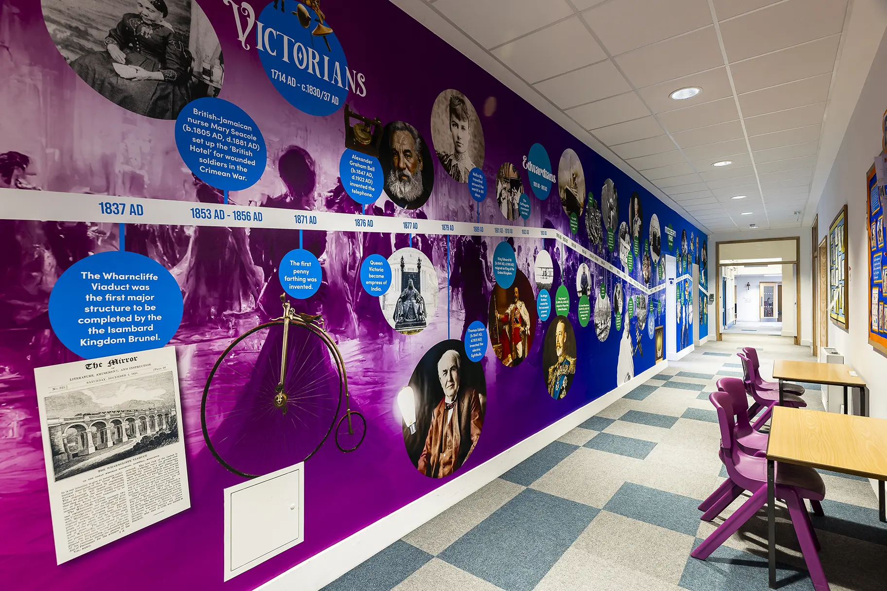 Burwell village history timeline wall art