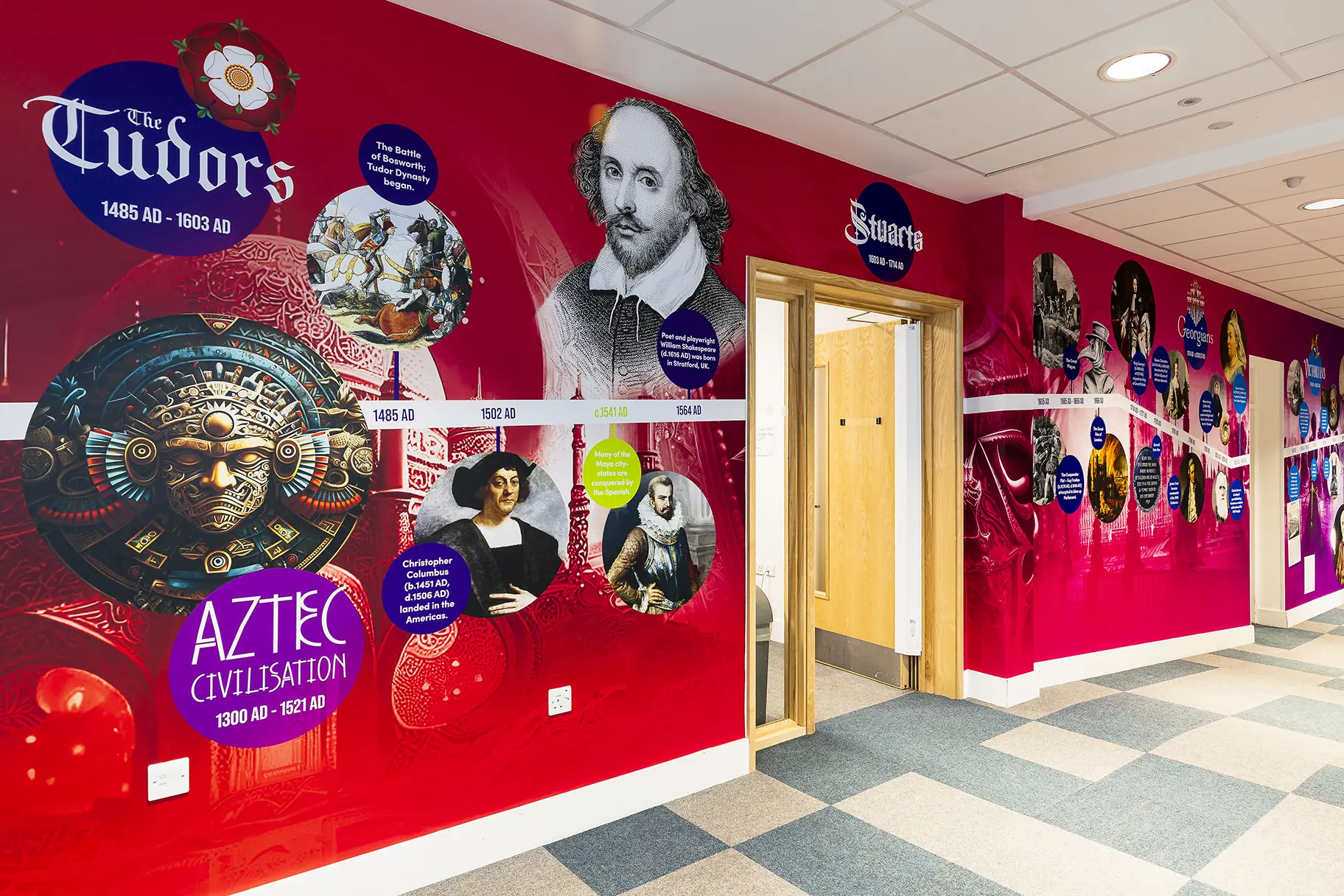 Burwell village history timeline wall art