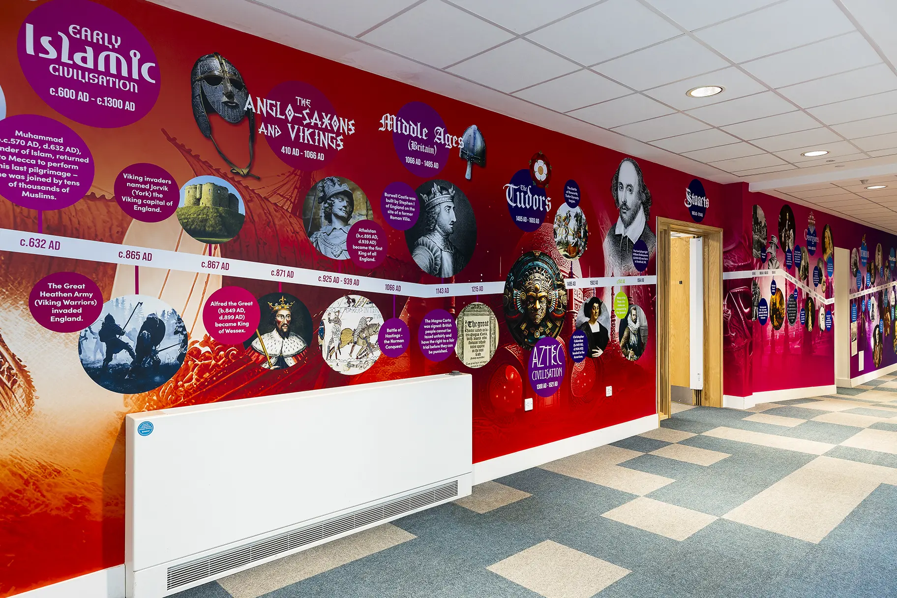 Burwell village history timeline wall art