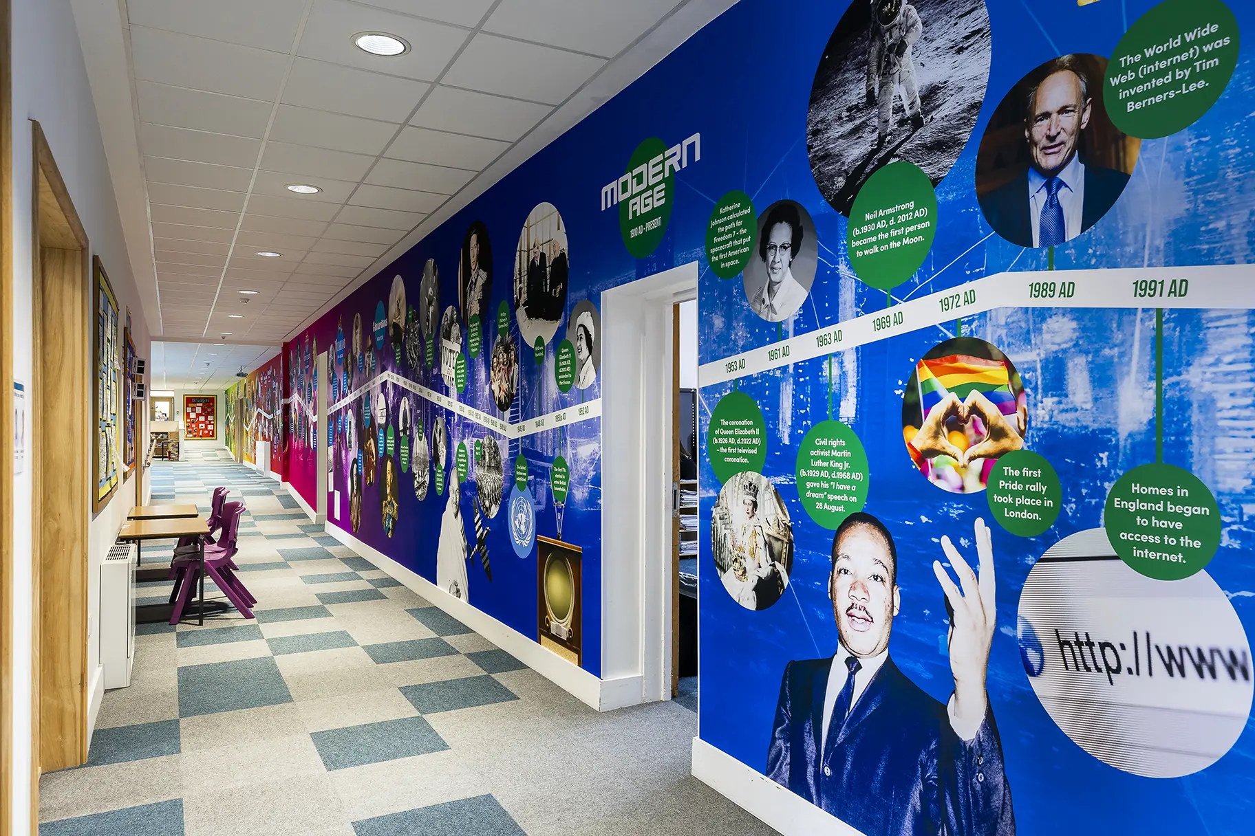 Burwell village history timeline wall art