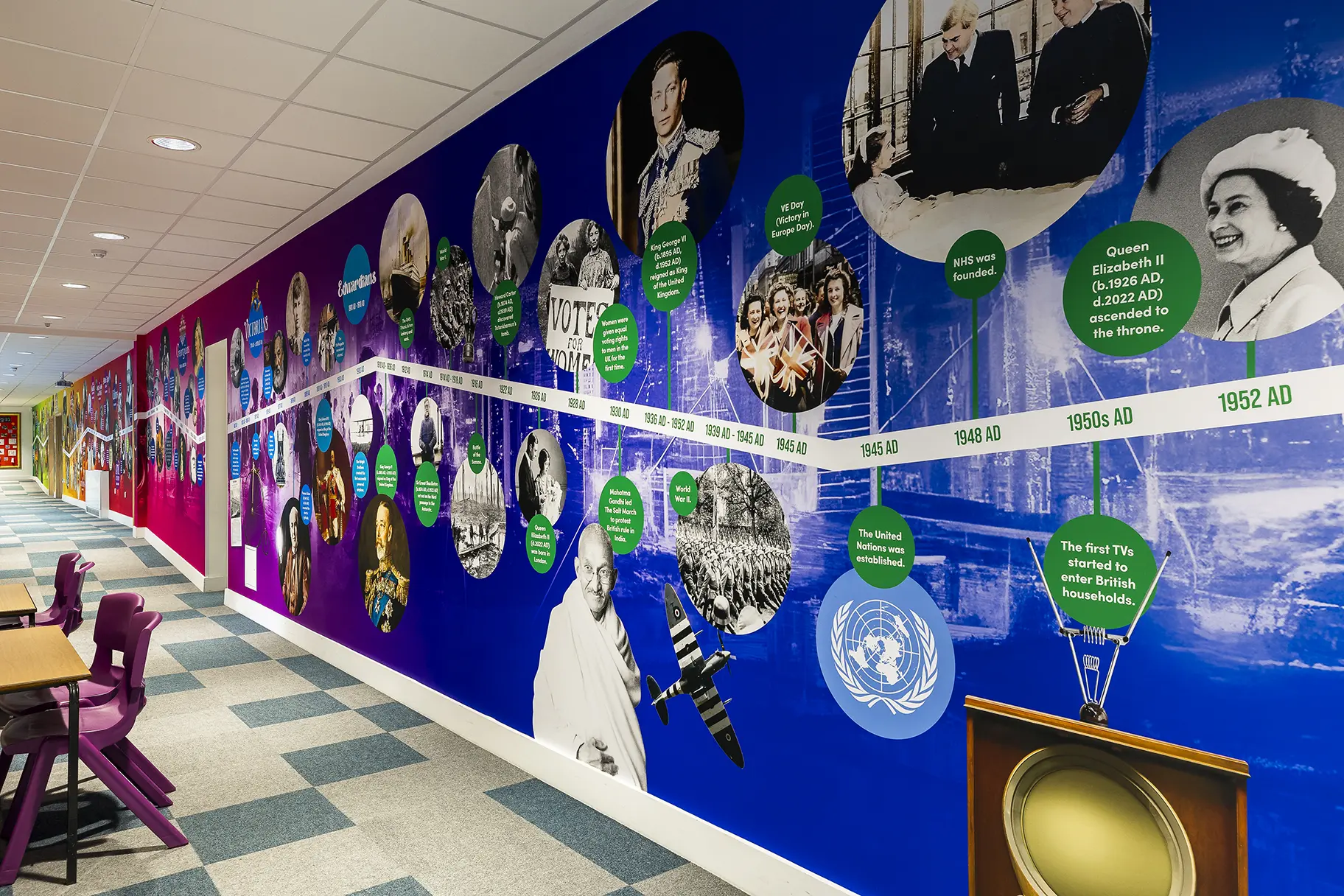 Burwell village history timeline wall art