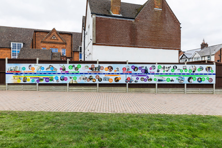 victoria road primary outdoor timeline wall art