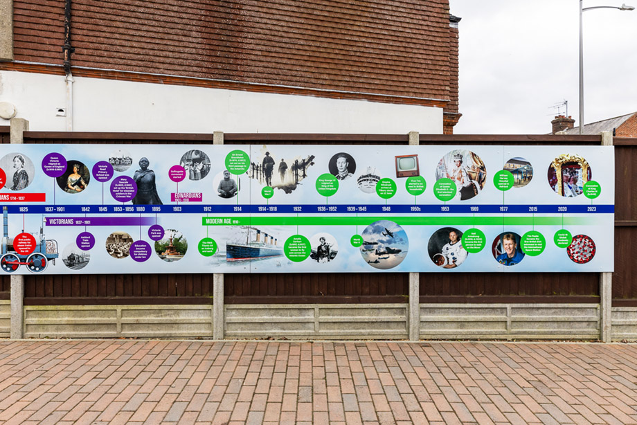 victoria road primary outdoor timeline wall art