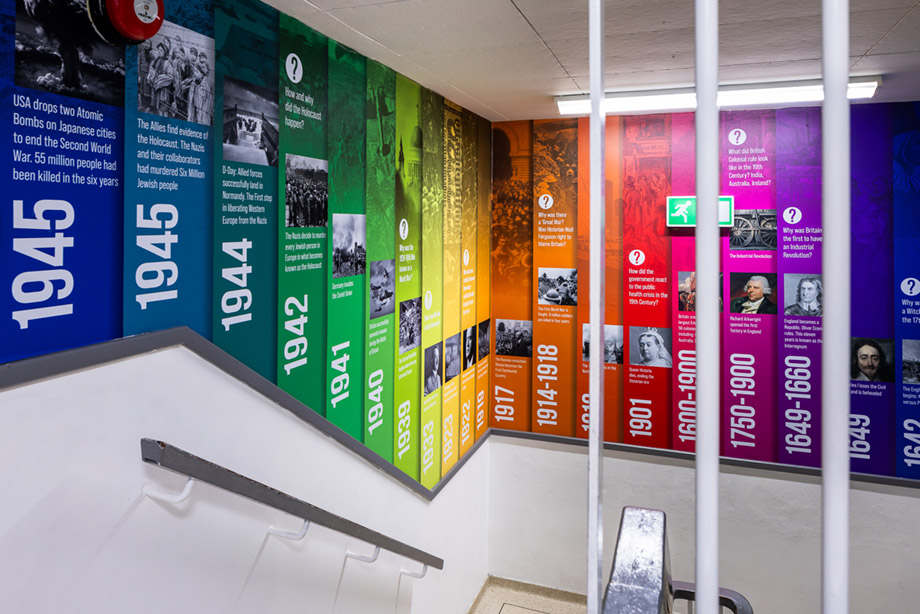 Selwood academy timeline wall art