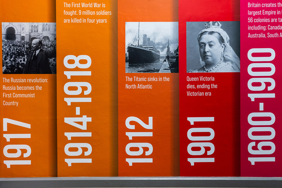 Selwood academy timeline wall art