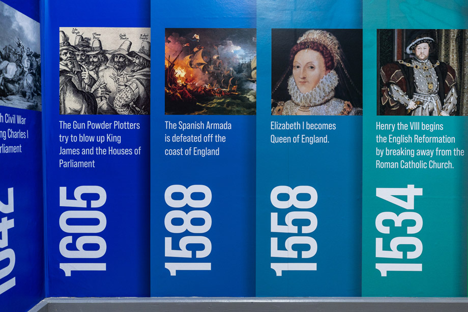 Selwood academy timeline wall art