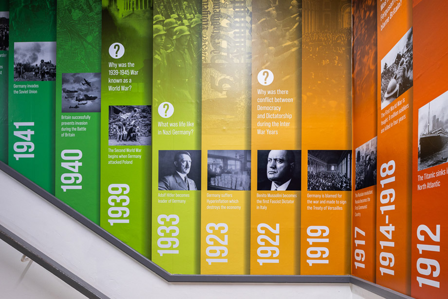 Selwood academy timeline wall art