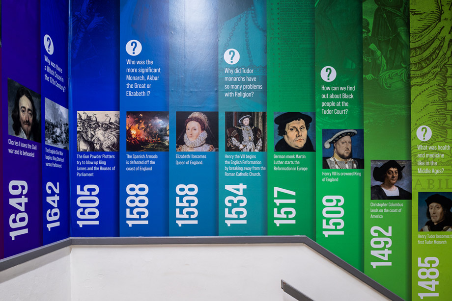 Selwood academy timeline wall art